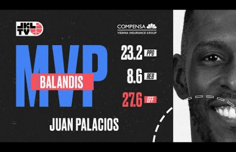 Balandžio mėnesio MVP – Juanas Palaciosas