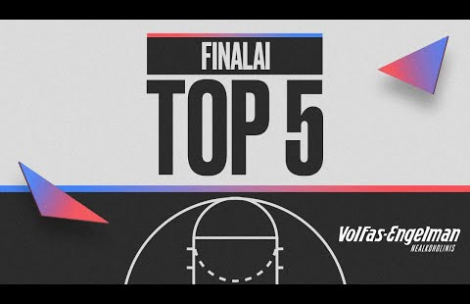 Top 5 Plays of the 2021-22 Finals