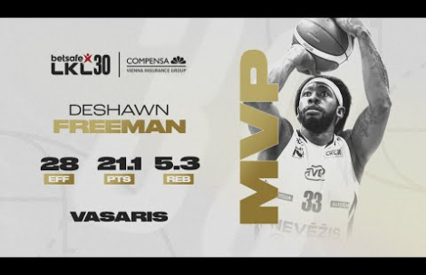 February MVP – D. Freeman